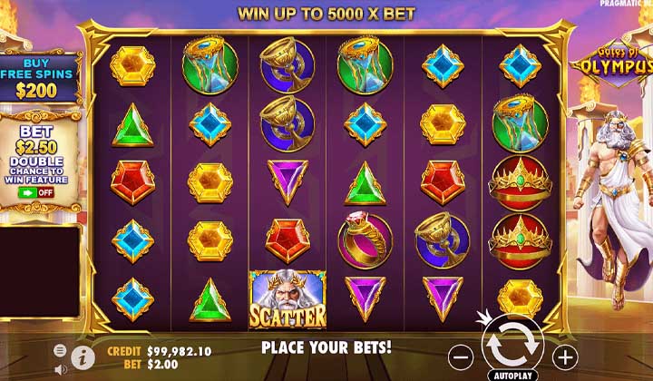 Gates of Olympus Megaways