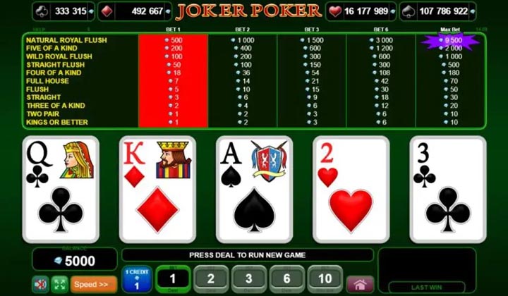 Joker Poker